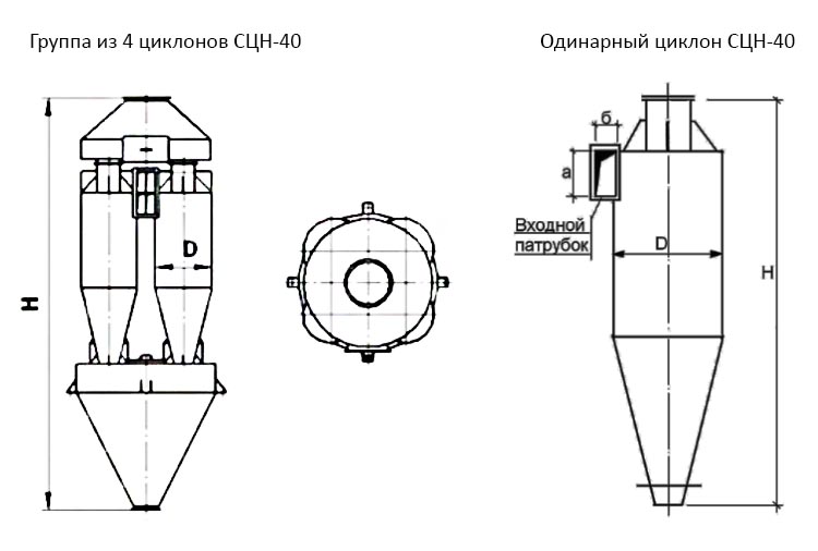 чертеж Циклона СЦН-40 в Челябинске